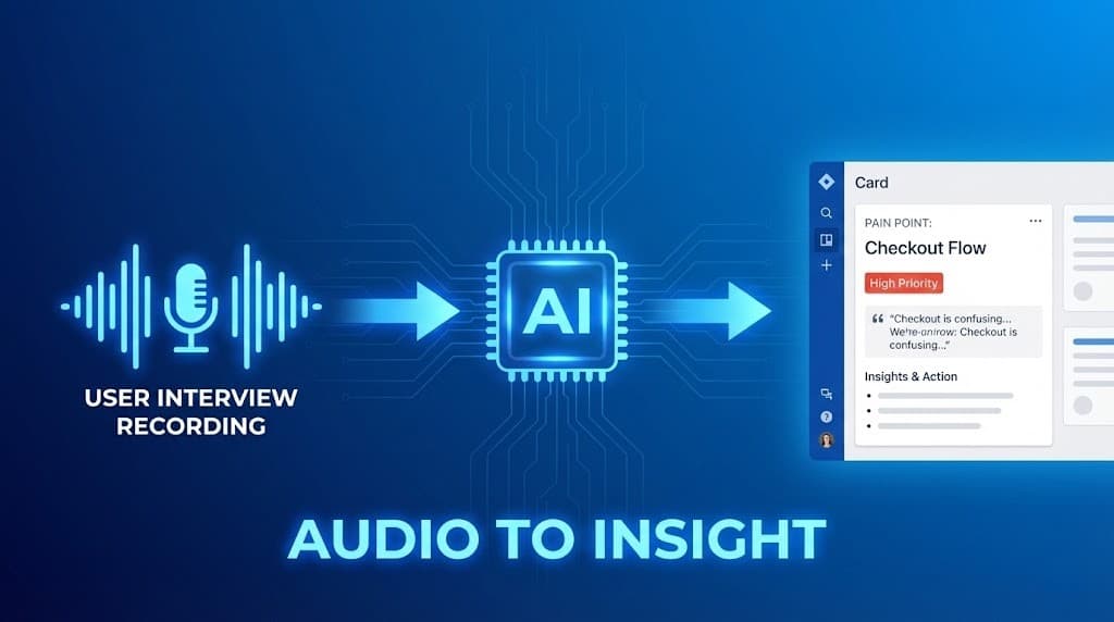 A UX researcher reviewing AI-generated insights from user interviews on a digital dashboard